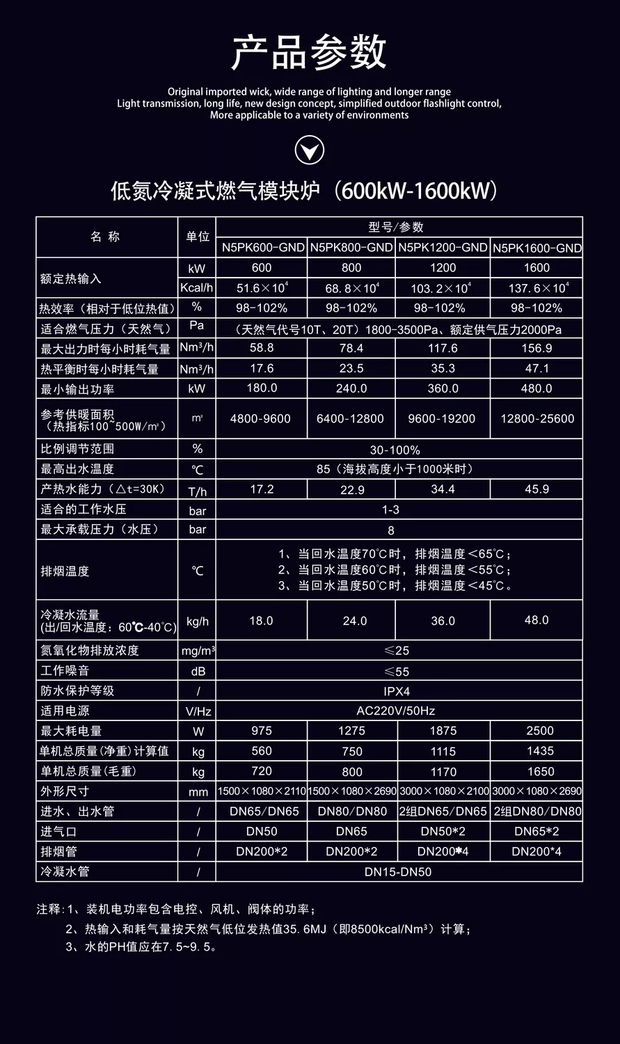 世科钢化炉参数界面图片